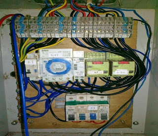 Isi Panel