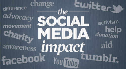 Impact of social media