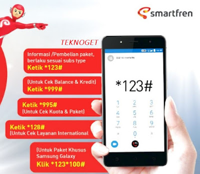 Cara Cek Pulsa Smartfren, Bonus dan Pemakaian