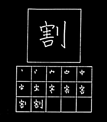 kanji membelah/ membagi