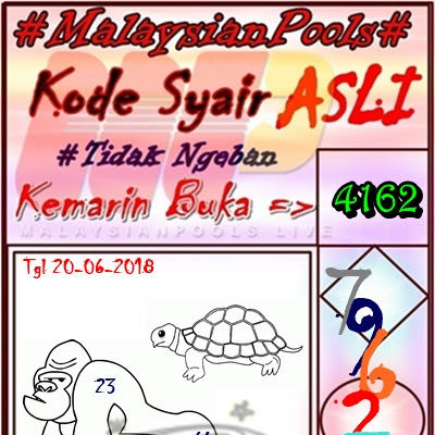 Prediksi Ramalan Angka Jitu Togel Malaysia Pools 20 Juni 2018