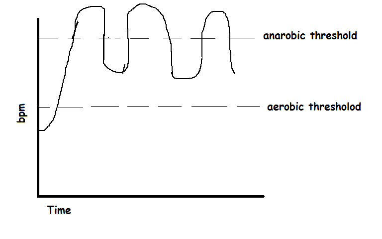 Atomic formula graphs