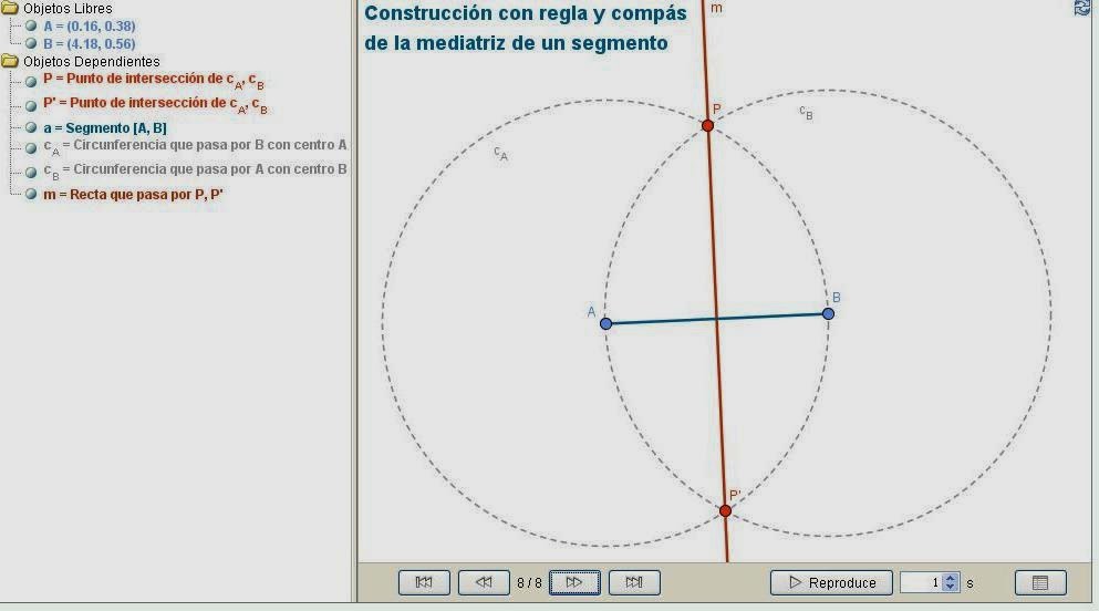 http://recursostic.educacion.es/gauss/web/materiales_didacticos/eso/actividades/geometria/procedimientos/mediatriz/actividad.html