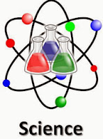 Pengertian Sains: Apa itu Sains?