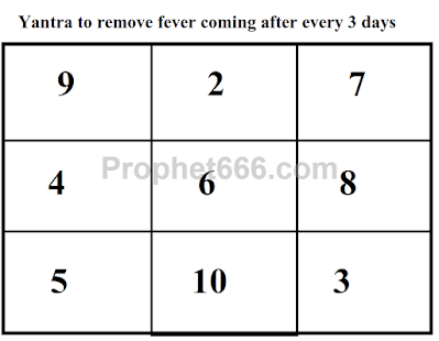 Second Recurring Fever Removing Yantra