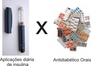 Diabetes Caruaru Diabetes Tipo 2 Iniciando O Tratamento Com