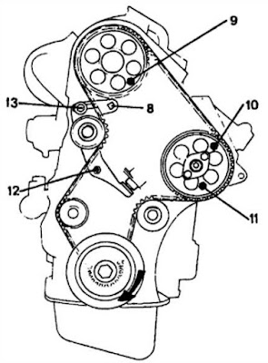 citroen engine diagram