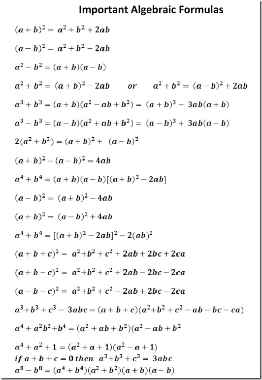 SSC Algebra important Formulas