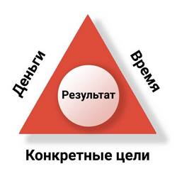 как начать занятия по венгерскому языку