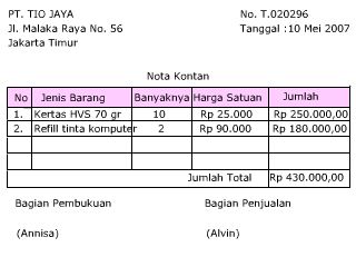 Berbagai Macam Bukti Transaksi Kas Kecil - ANUGERAH DINO