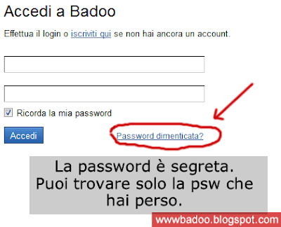 password