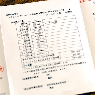 所得控除を受けるためには、その年にいくら納めたかを証明する「掛金払込証明書」が必要です。普通郵便で10月末から11月初旬に、自宅に届きます。中面には掛金額の内訳があり、月ごとの掛金額が12月の引き落とし予定金額まで記載されています。