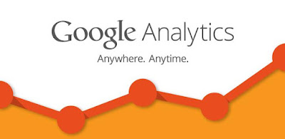 Google Analytics Audit