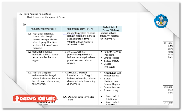 RPP SMA Kelas 11 Kurikulum 2013 Lengkap Terbaru