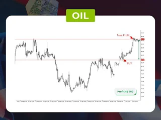 اجتماع نفطي حضور لأعضاء أوبك بلس الان OPEC+