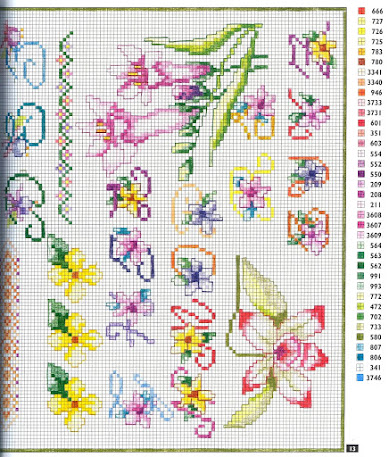 Cornici con fiori a punto croce semplici e veloci