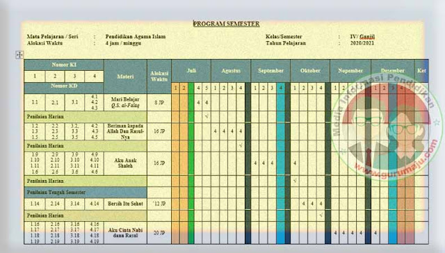 Download Promes PAI Kelas 4 SD K13 Revisi 2021