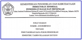 Pemutakhiran Data Dapodik Semester 2 Tahun Pelajaran 2017/2018