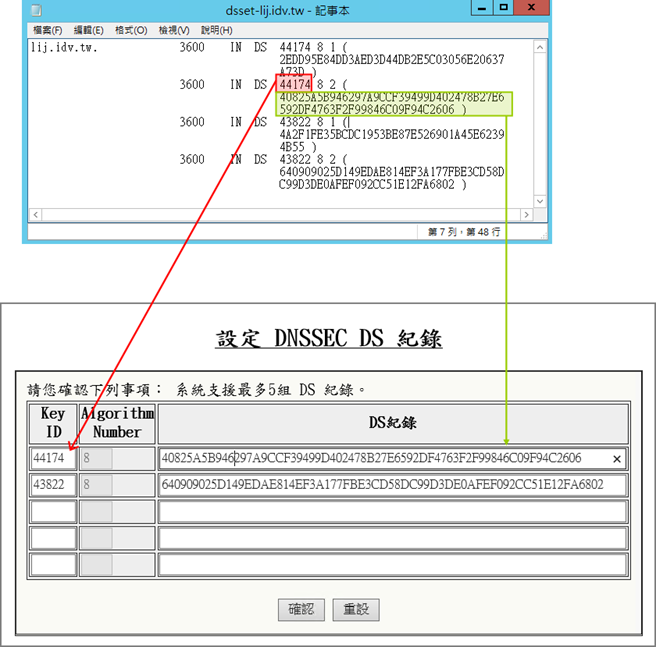 DNSSEC15