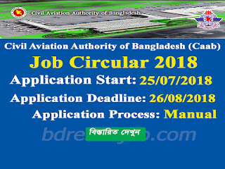 Caab Junior Special Inspector Job Circular 2018 