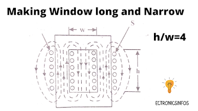 Making Window long and Narrow