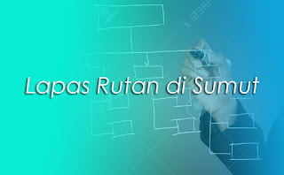 Rutan Lapas di Sumut