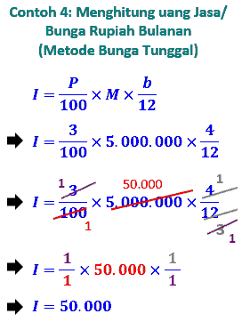 Gambar Menghitung Uang Jasa / Bunga (Rupiah) Bulanan dengan menggunakan Metode Bunga Tunggal