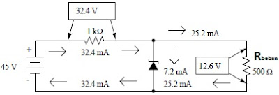 Regulator zener dengan resistor seri 1 kΩ dan beban 500 Ω