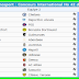 Promosport Résultat du concours International N°42