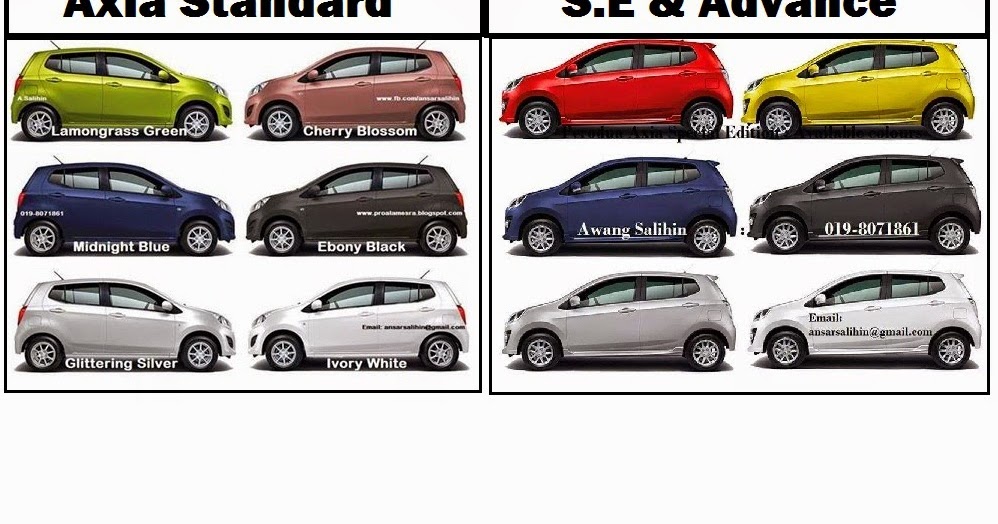 Perodua Alamesra Kota Kinabalu Sabah - Axia - Myvi - Alza 