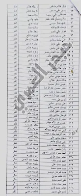 وزارة العمل توافق على شمول (195) عائلة براتب الرعاية الاجتماعية