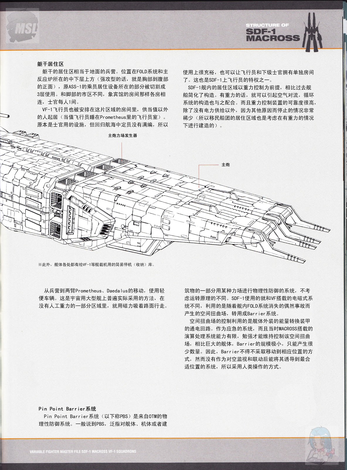 Variable Fighter Master File - SDF-1 Macross VF-1 Squadrons