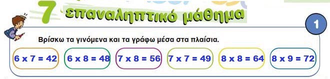 Κεφ. 7ο: Επαναληπτικό μάθημα - by https://idaskalos.blogspot.gr