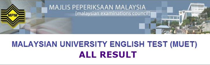 Check MUET Exam Results Online And SMS ...