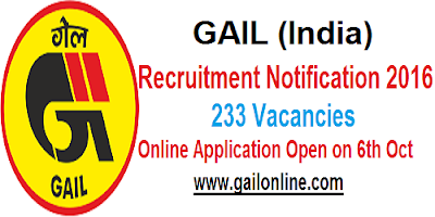 GAIL Recruitment Notification 2016