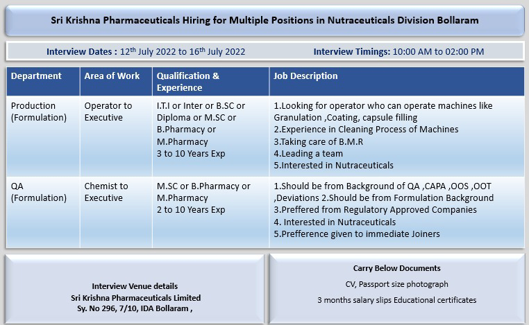 Job Available's for Sri Krishna Pharmaceuticals Ltd Walk-In Interview for ITI/ BSc/ Diploma/ MSc/ B Pharm/ M Pharm