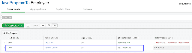 employee-table-records-before-update-200-min