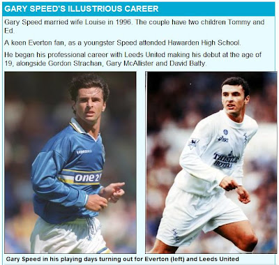 Gary Speed