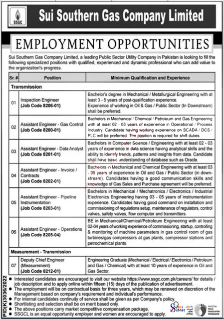 Latest Sui Southern Gas Company Limited SSGC Jobs 2023 in Karachi