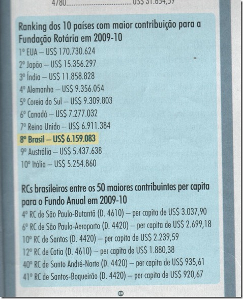 img_ranking10paises