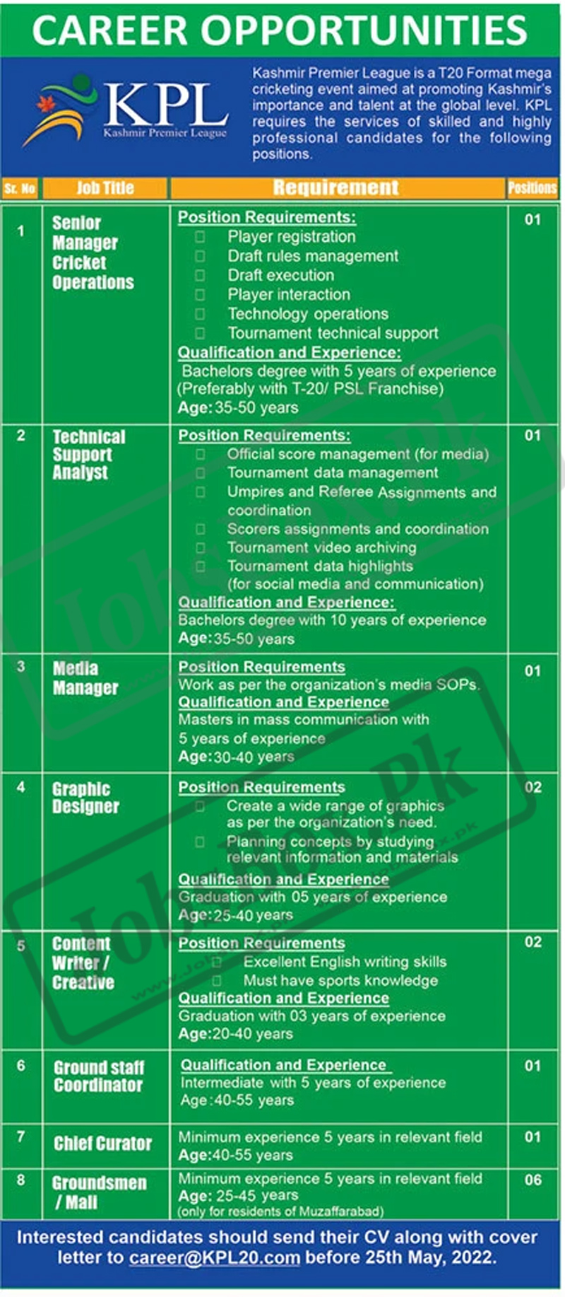 Advertisement Of Kashmir Premier League KPL Jobs 2022