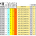 J18 Pronostico y analisis de la Quiniela