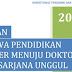 Info Lengkap Beasiswa Program Doktor untuk Sarjana Unggul Tahun 2015
