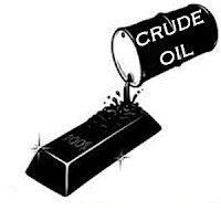 MCX Silver and Crude Oil Tips