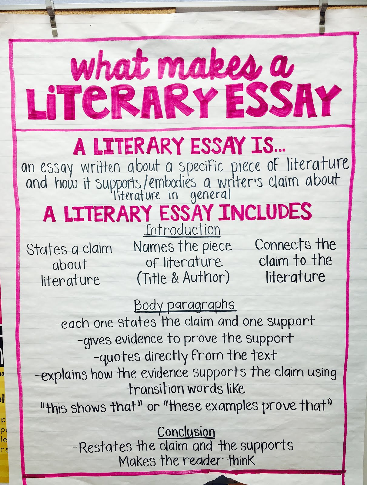 what is a literary analysis essay