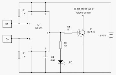 kontrol-mute-volume-sentuh