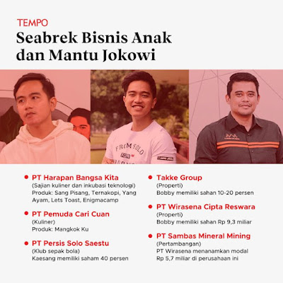 <img src=https://fazryan87.blogspot.com".jpg" alt="Memotret suara kritis Rakyat Indonesia jelang Pilpres 2024">