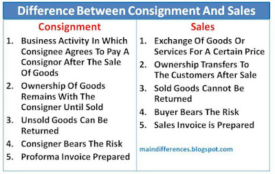 difference-between-consignment-sales