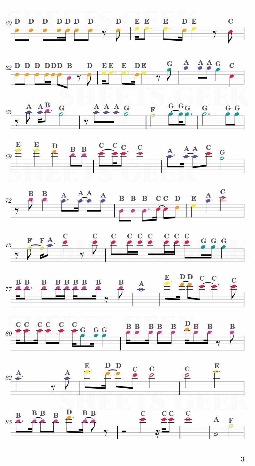 Somewhere over the Rainbow - Israel Kamakawiwoʻole Easy Sheets Music Free for piano, keyboard, flute, violin, sax, celllo 3