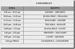Itinerario U9